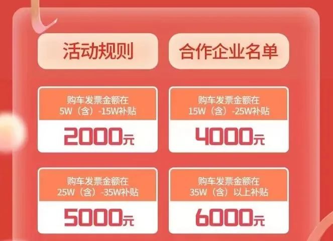 天津车展购车补贴